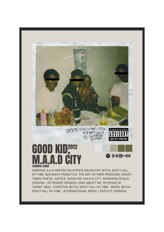 Kendrick Lamar – Album Posters